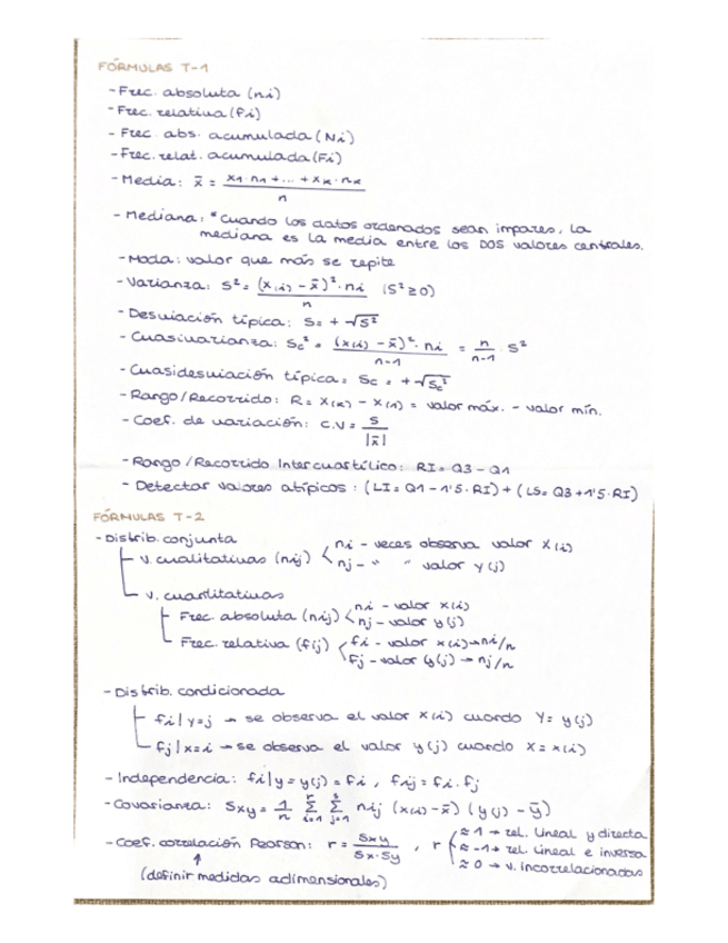 FORMULAS-BLOQUE-I.pdf
