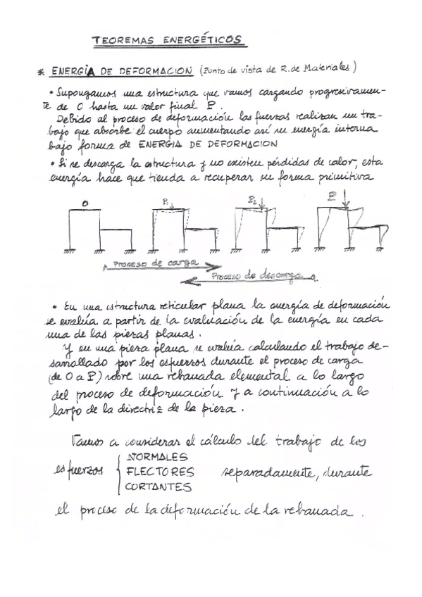 8-Teoremas-Energeticos.pdf