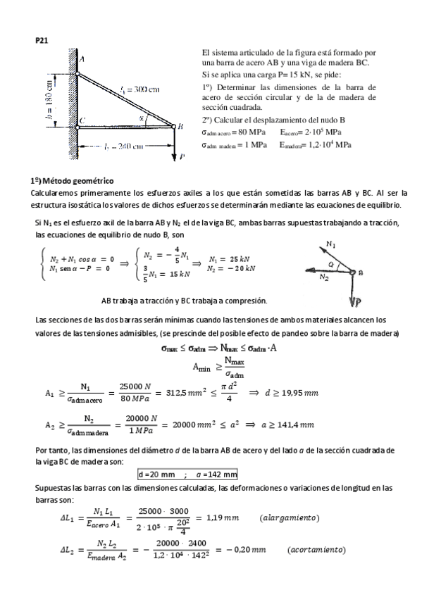 Resueltos-P21.pdf