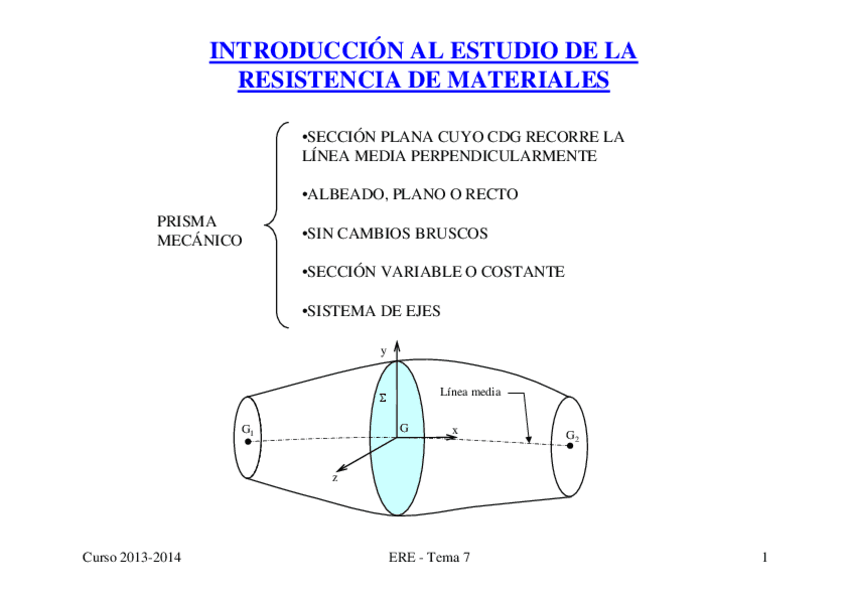 Diapositivas-7-Introduccion-Resistencia-de-Materiales.pdf