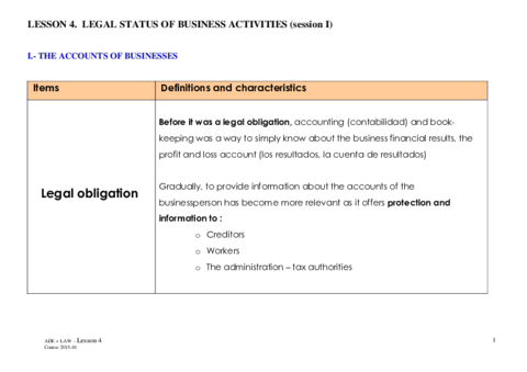 LESSON 4 - Summary and notes.pdf