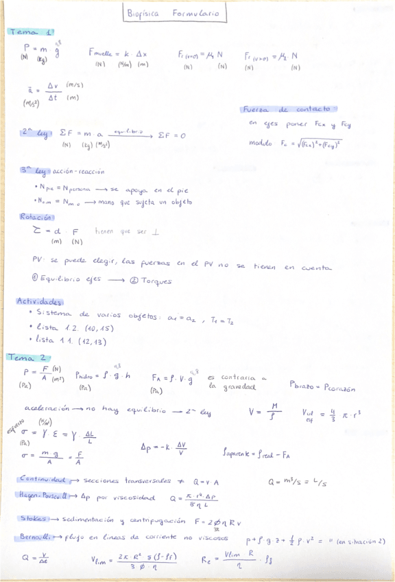 Formulas.pdf