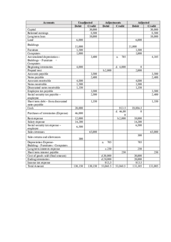 Answers of exercise 2 of the mock practical exam.pdf