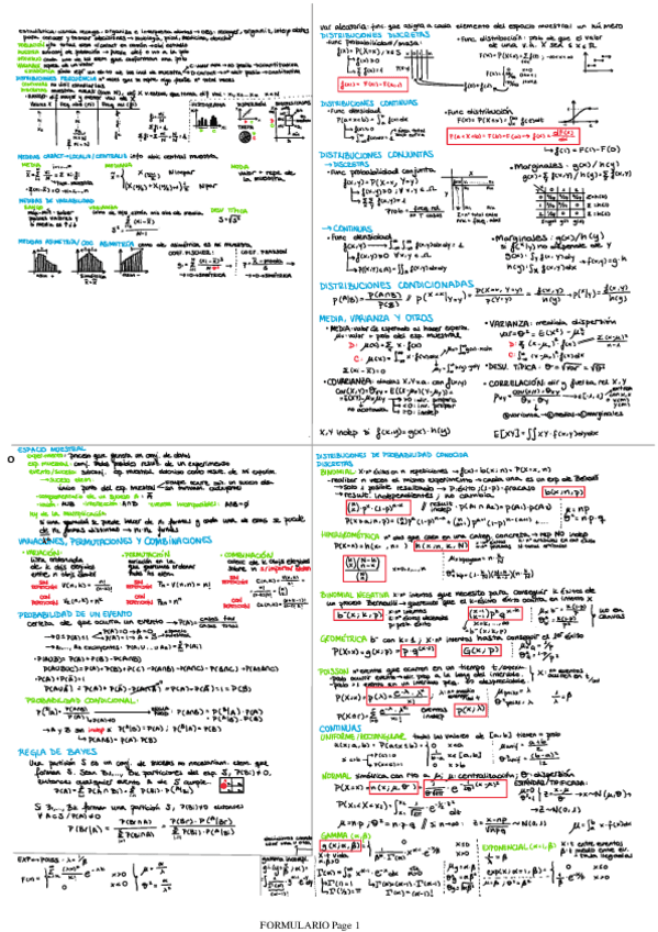 FORMULARIO.pdf