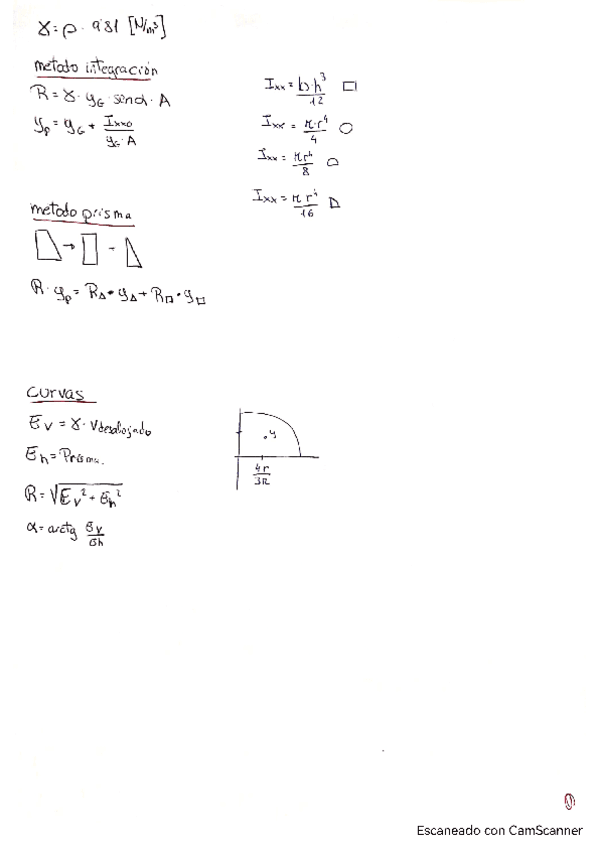 Formulario-Acto-2.pdf