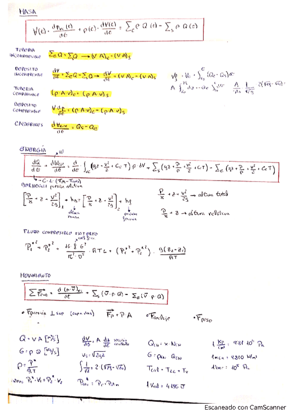 Formulario-Acto-3.pdf
