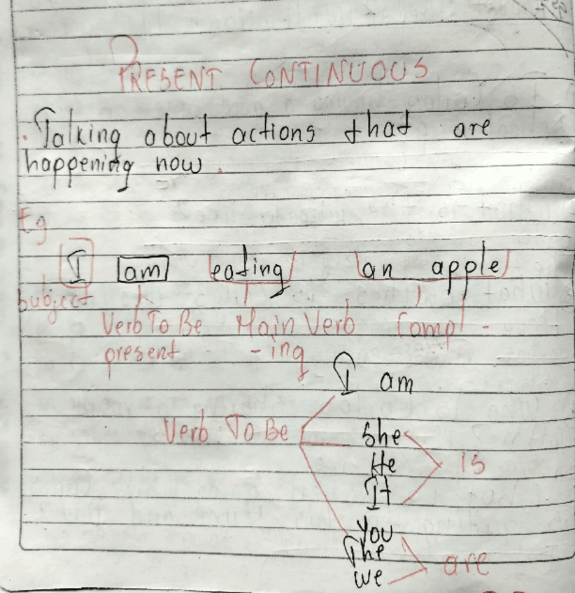 presente-continuo.pdf