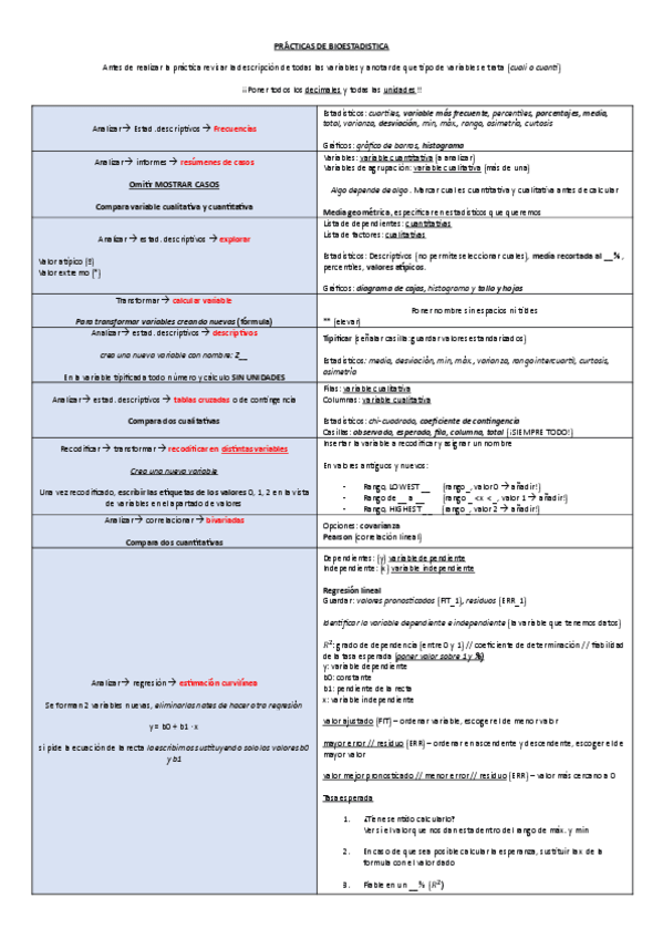 APUNTES-EXAMEN-PRACTICO-BIOESTAD.pdf