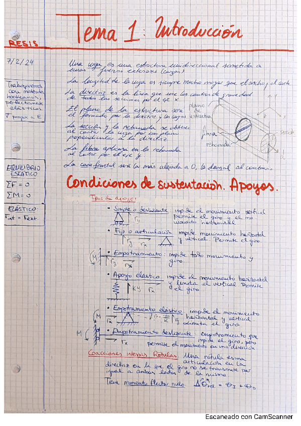 Apuntes-academia-COMPLETO.pdf