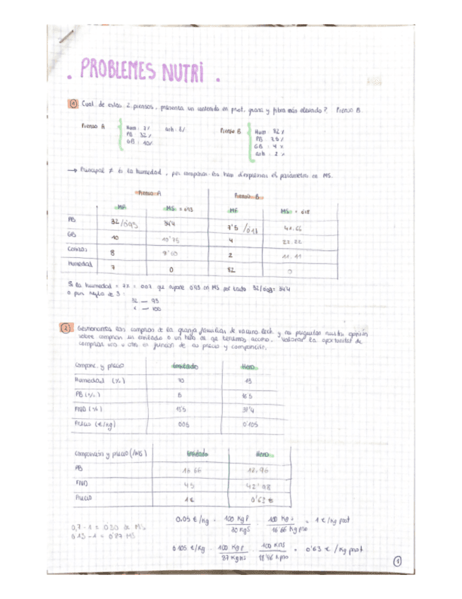 PROBLEMES-NUTRi-CAROL-PN1-4.pdf