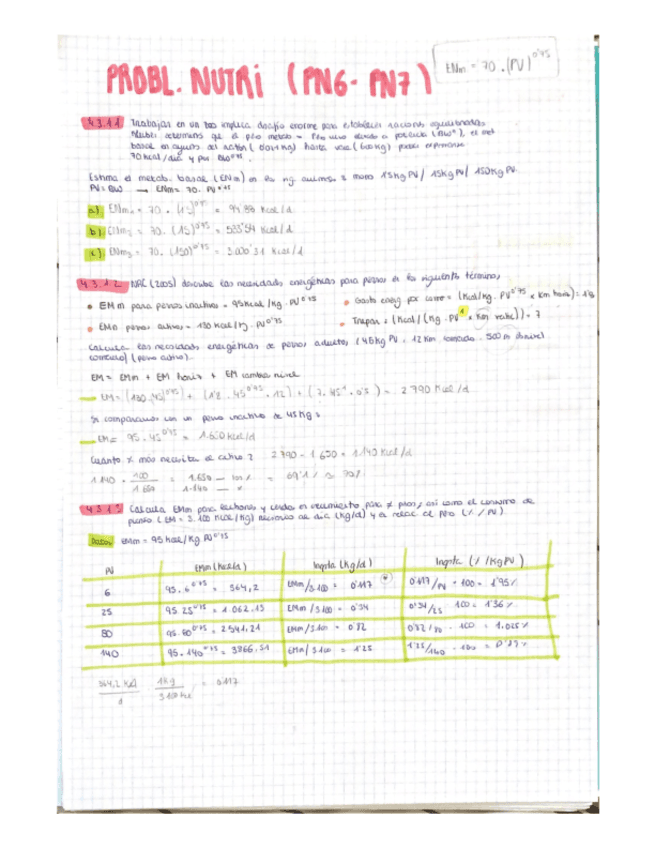 PN6-7-PROBLEMES-CAROL.pdf