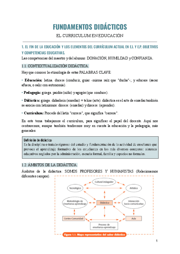 TEMA-1.-FUNDAMENTOS-DIDACTICOS-II..pdf