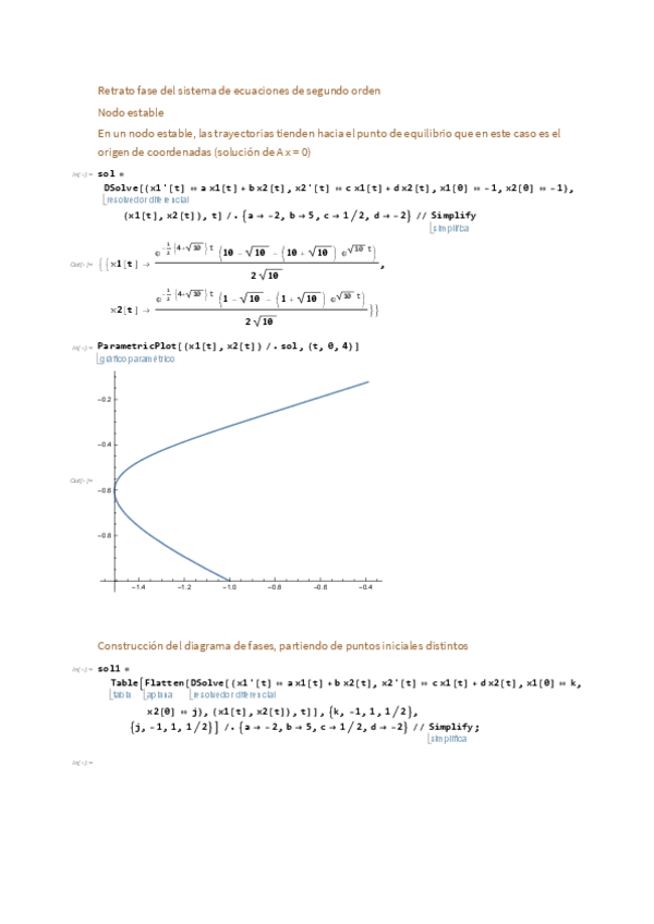 TODAS-LAS-PRACTICAS-DE-WOLFRAM-MATH.-PARTE-2.pdf