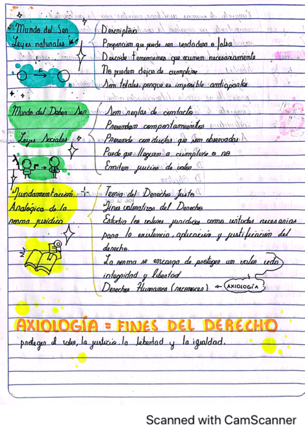 DerechoAxiologiaSalrive-Jess.pdf