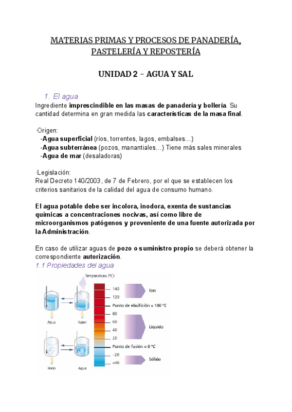 Resumen - MATERIAS-PRIMAS-UD-2-SAL-Y-AGUA.pdf