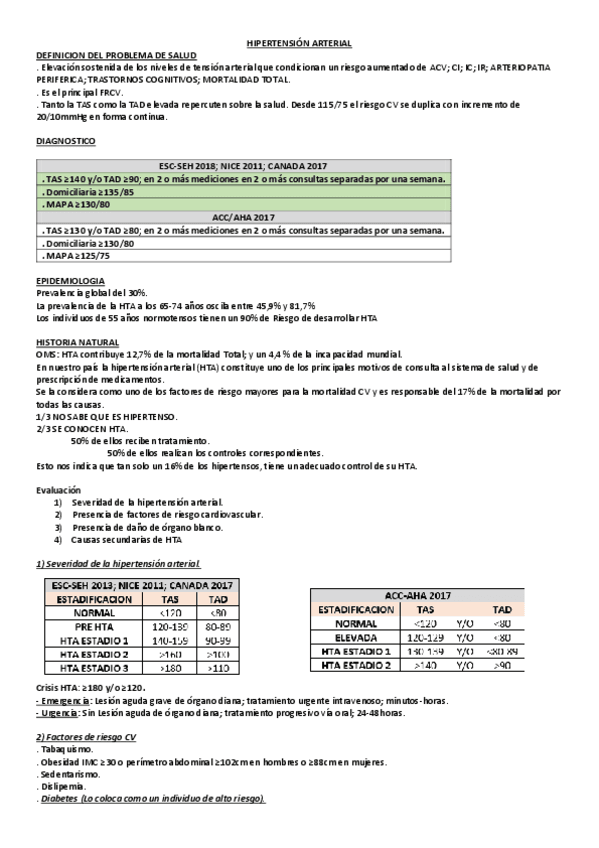 Hipertension-Arterial.pdf