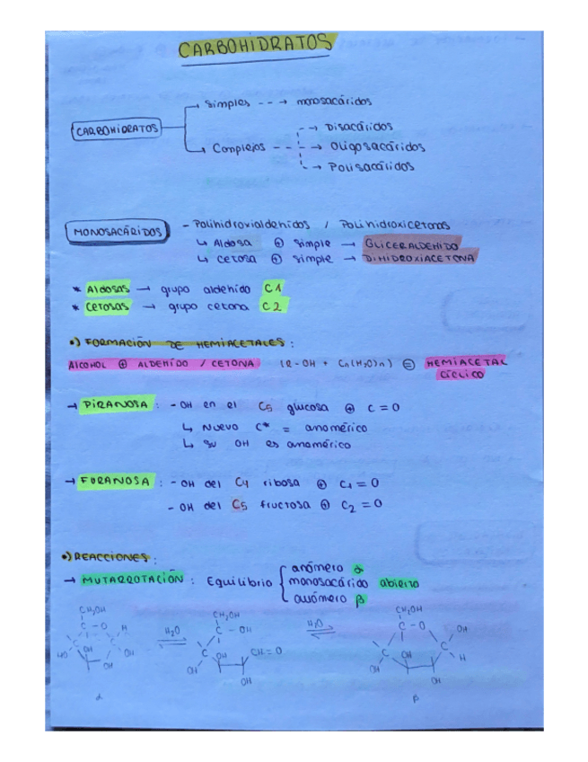 Quimica-org-temas-14.1-y-14.2.pdf