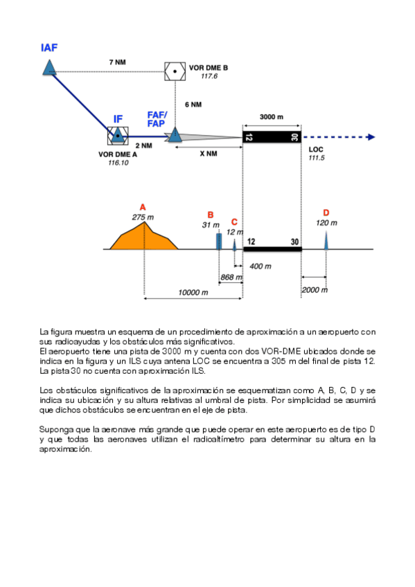 Examen2021.pdf