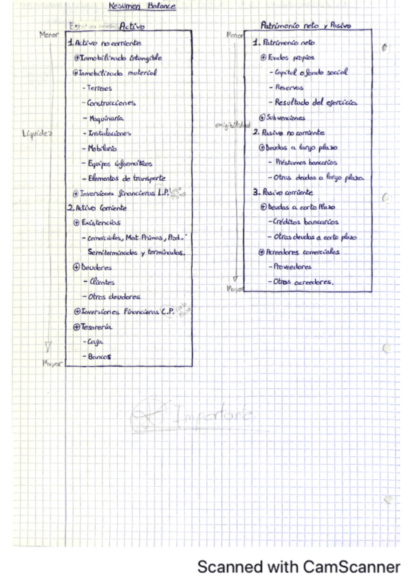 Ejemplo-balance.pdf