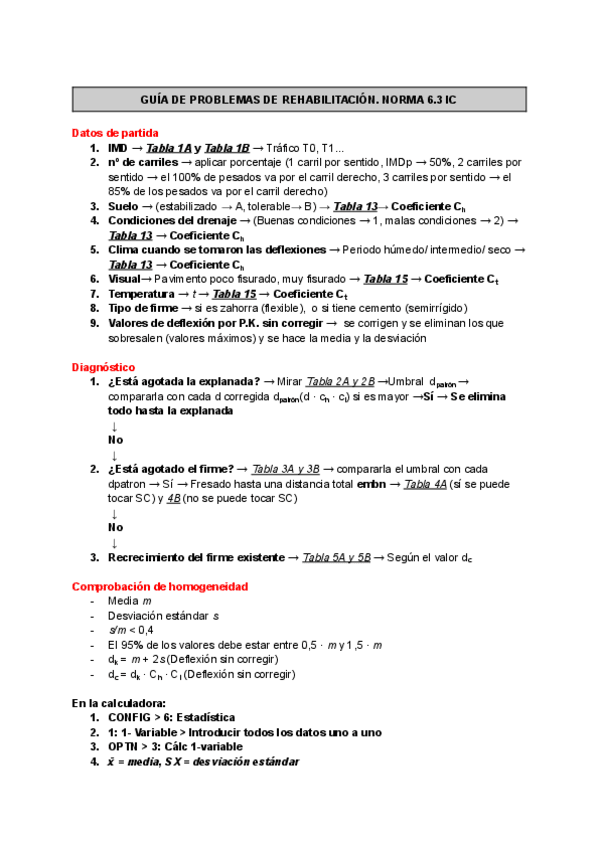 GUÍA PROBLEMAS REHABILITACIÓN FIRMES.pdf