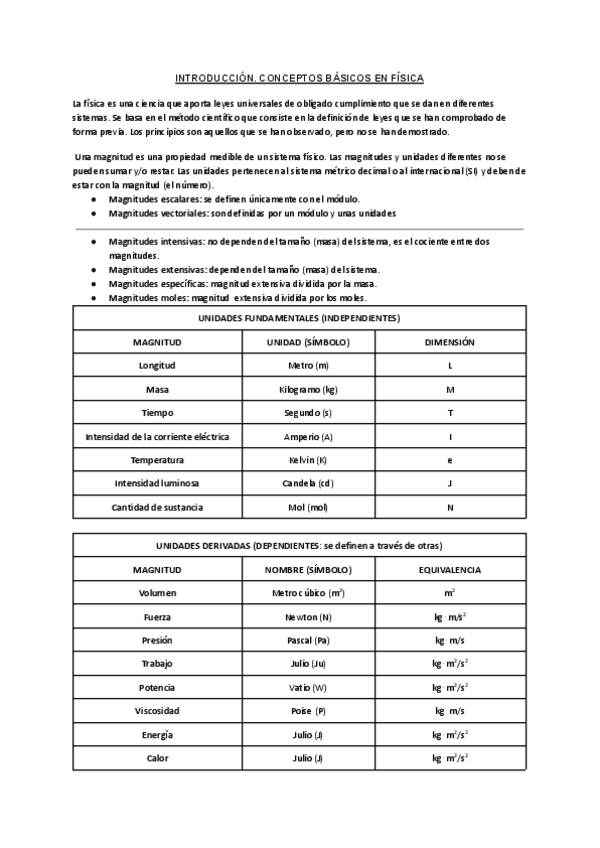 FISICA-APLICADA-A-LA-FARMACIA-INTRODUCCION.pdf