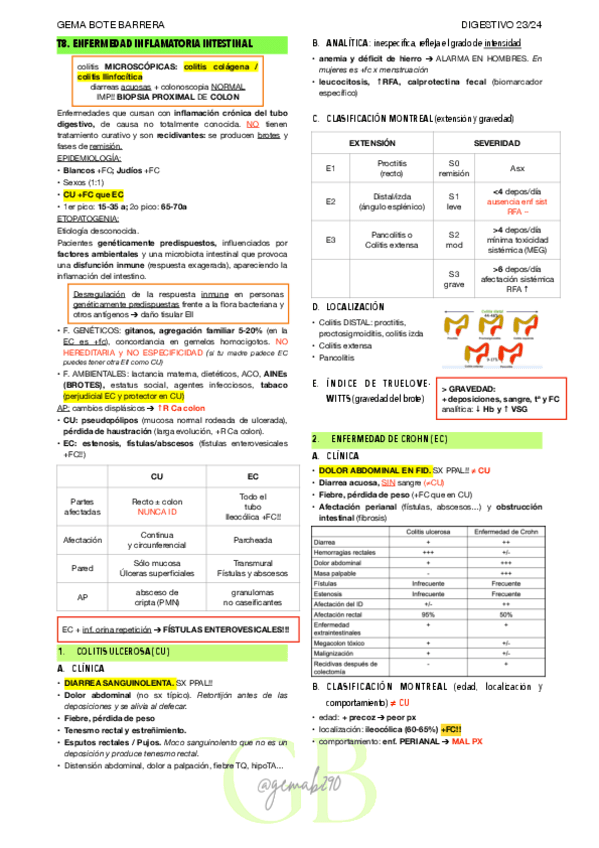 RESUMEN-T8-DIGEST.pdf