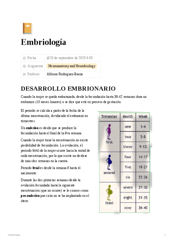 Embriologia-9130ae80e9a14ca6875dcd8d20defa79.pdf