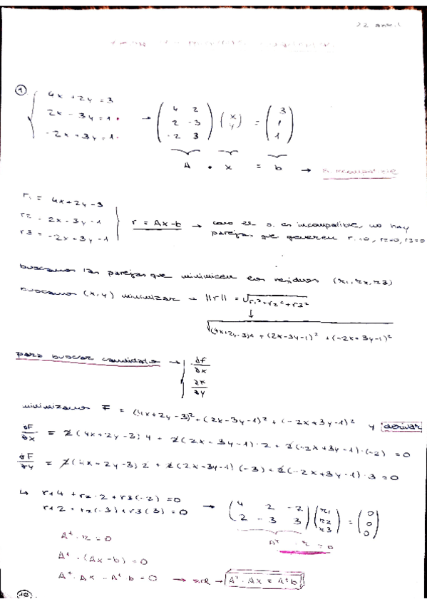 Tema4MinimosCuadrados.pdf