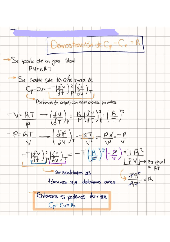 Demostracion-Cp-CvR..pdf