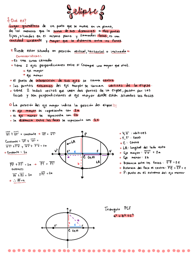 ellipse.pdf.pdf