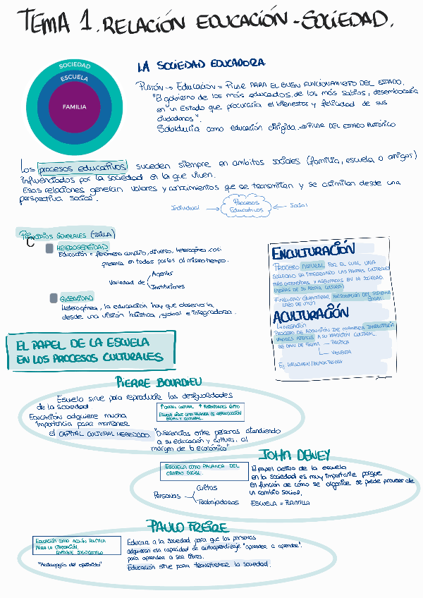 Resumen-educacion-sociedad-y-politica-educativa.pdf