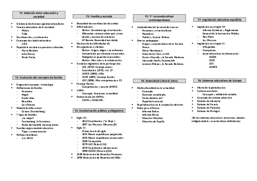 1310004Contenidosclave.pdf