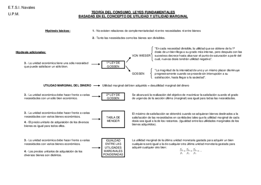 complemento-tema-2.pdf