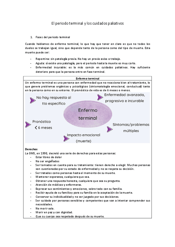 Tema-12-El-periodo-terminal-y-los-cuidados-paliativos.pdf