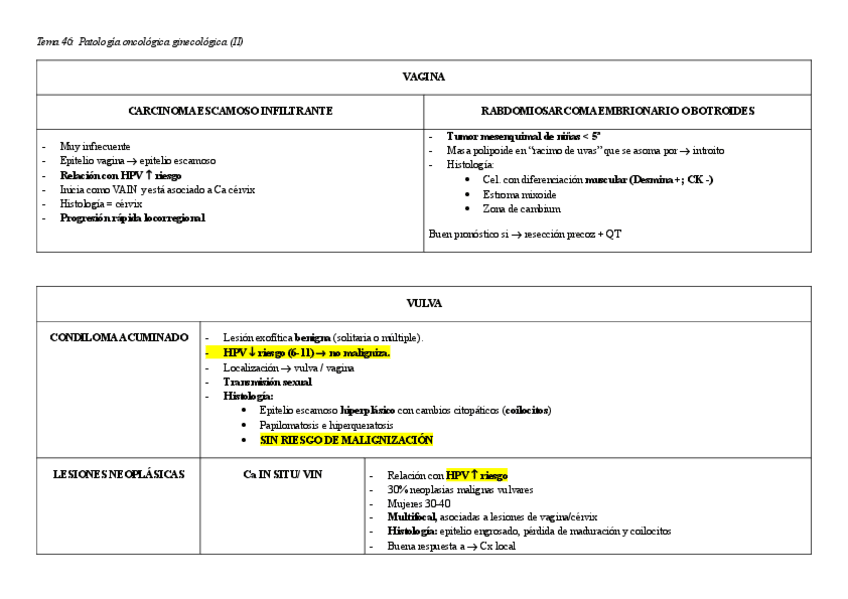 TEMA-46ONCO-GINE.pdf