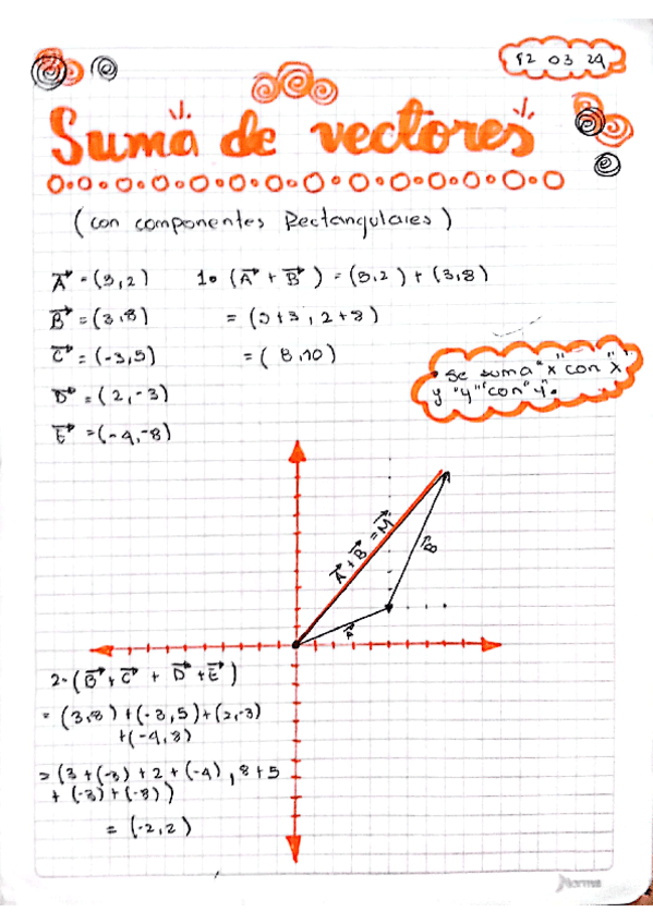 suma-de-vectores.pdf