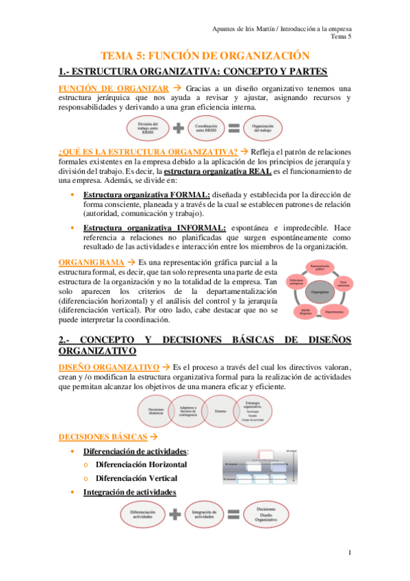 Tema-5-Funcion-de-organizacion.pdf