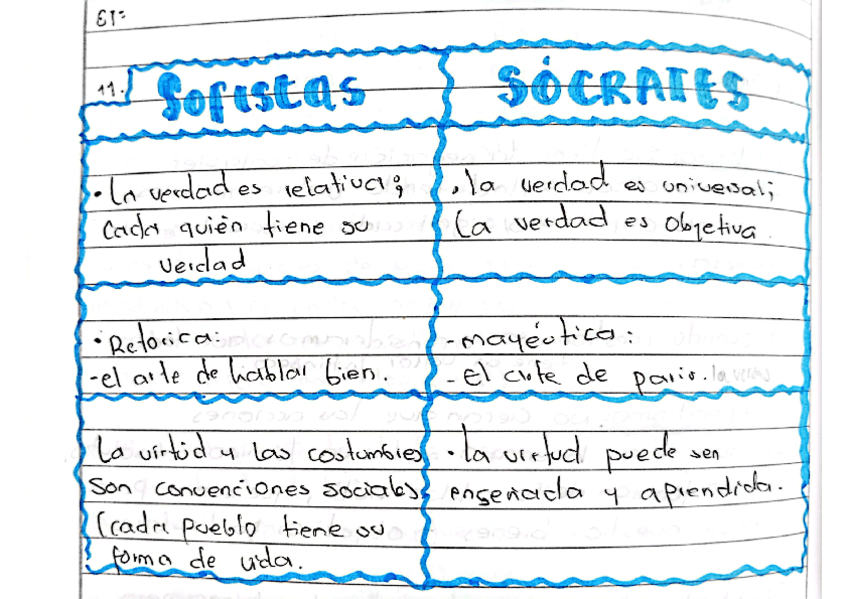 sofistas-y-Socrates.pdf
