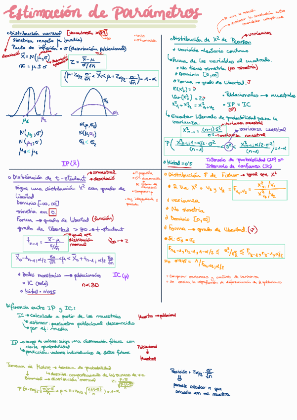 2n-parcialBE.pdf