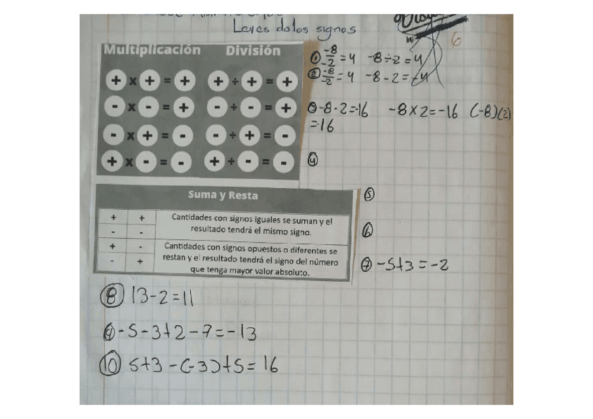 leyes-de-los-signos.pdf