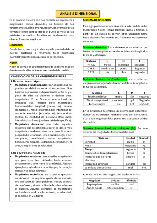 FISICA-ANALISIS-DIMENSIONAL.pdf