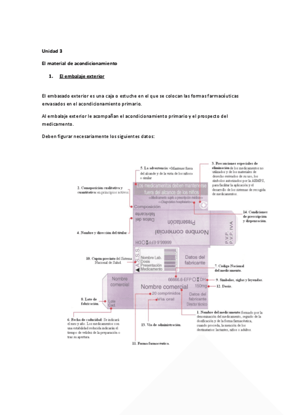 D.-Farmacia-Tema-3.pdf