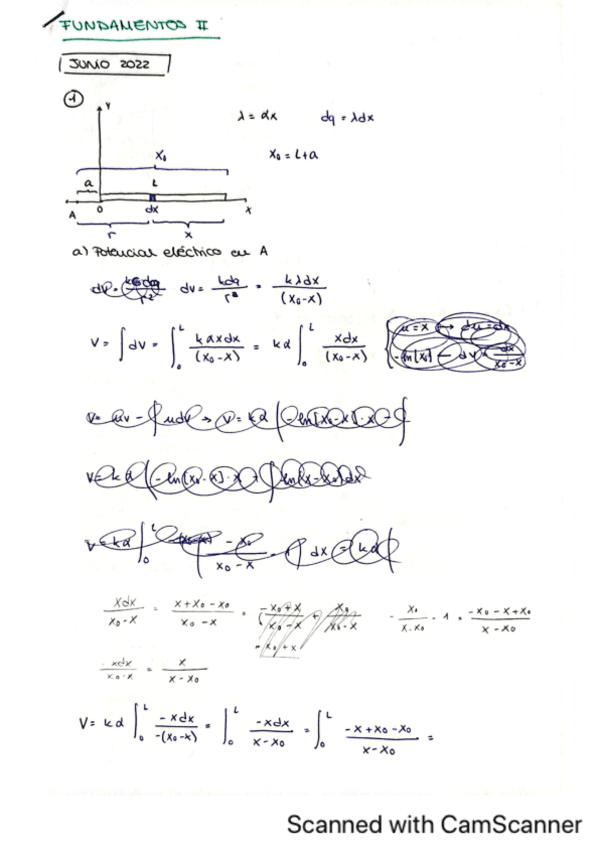 Junio-2022-fundis-II.pdf