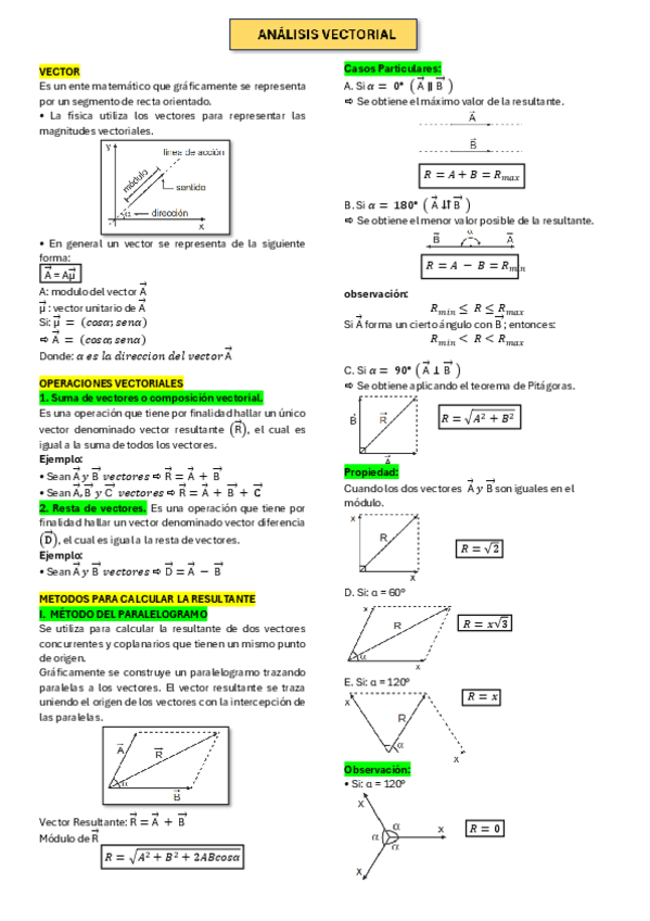 Analisis-vectorial.pdf
