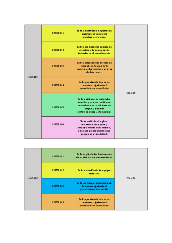 CRITERIOSMUESTREO1oEVA.pdf