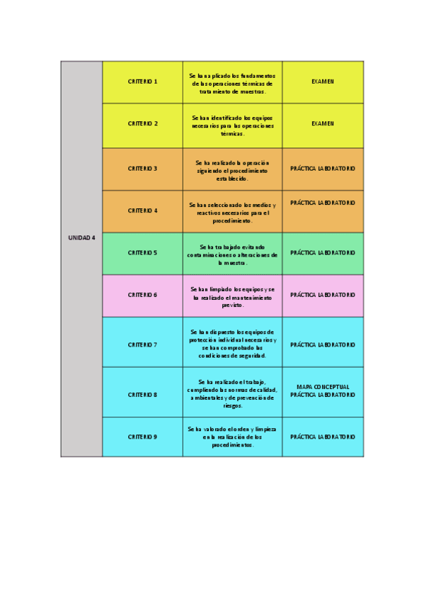 CRITERIOSMUESTREO3oEVA.pdf