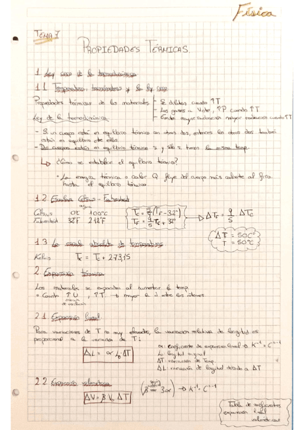 Resumen-Tema-7.pdf