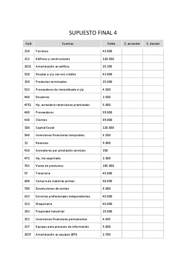 SUPUESTO-FINAL-4.pdf