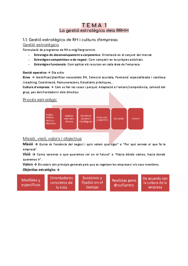 Tema-1.-La-gestio-estrategica-dels-RRHH.pdf