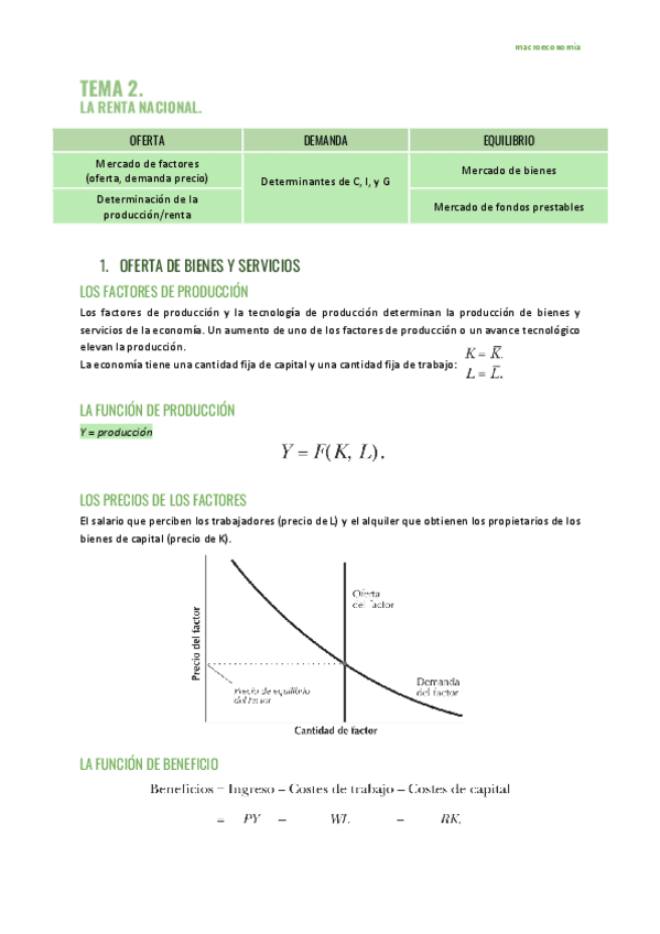 TEMA-2.-LA-RENTA-NACIONAL..pdf